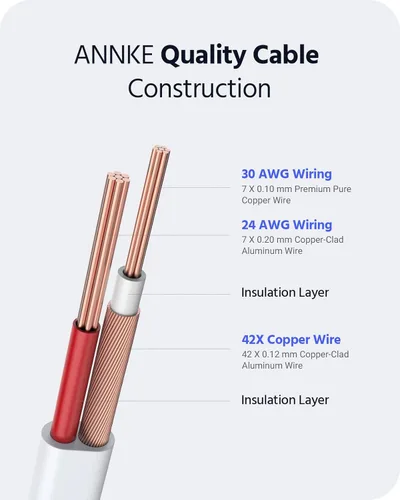 Vista 9 de ANNKE Cable de cámara de seguridad (6) cables de alimentación de video BNC todo en uno de 30 M/100 pies, cable de extensión BNC para cámara CCTV DVR