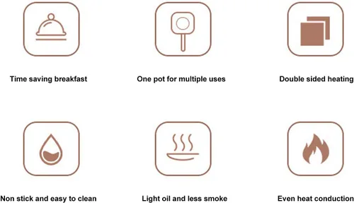 Vista 6 de Alvinlite Sartén de doble cara con revestimiento antiadherente, máquina de sándwiches de prensa, sartén de doble cara con mango de madera, máquina