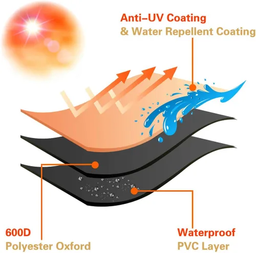 Vista 3 de Vailge Funda impermeable para tumbona de patio, 600D resistente al aire libre, fundas para muebles de patio, resistentes a los rayos UV, paquete