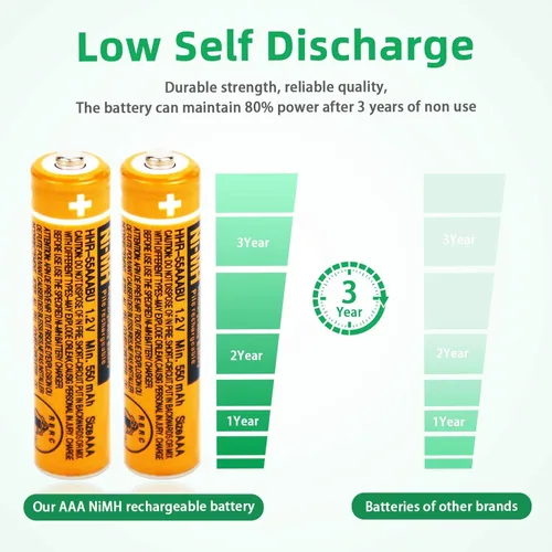 Vista 4 de kalingyubee 4 unids NI-MH AAA batería recargable HHR-55AAABU 1.2V 550mah AAA batería para teléfonos inalámbricos Panasonic