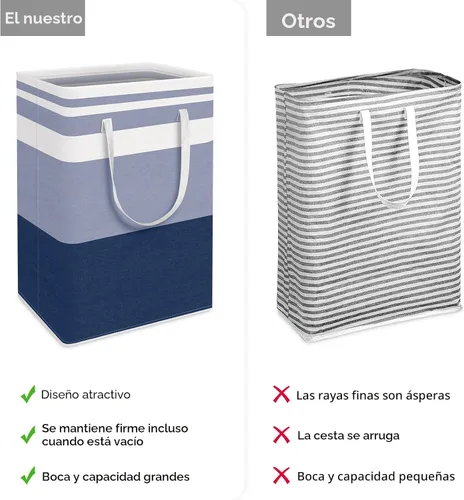 Vista 3 de HomeHacks Paquete de 2 cestas grandes para la lavandería, impermeable, cesta de lavandería independiente, cesta de ropa alta plegable con asas Azul