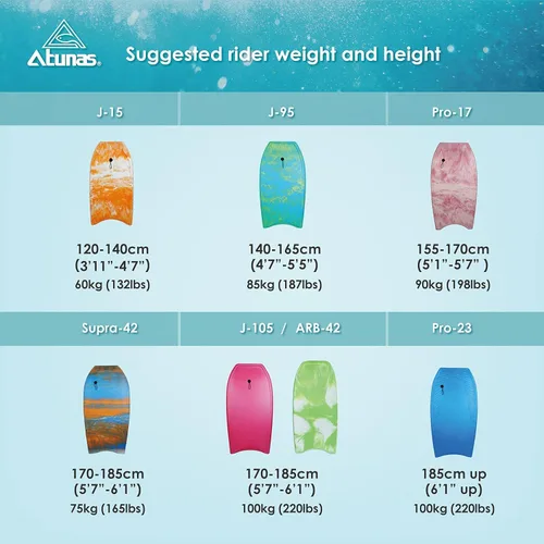 Vista 7 de ATUNAS Tablas de cuerpo, 33 a 43 pulgadas, bodyboard para playa con correa de muñeca, espuma sólida de PE/EVA impermeable de celda cerrada, surf