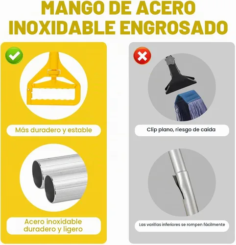 Vista 6 de KeFanta Mango de trapeador comercial resistente, palo de trapeador de puerta lateral de aluminio de 60 pulgadas, soporte de repuesto de cabezal