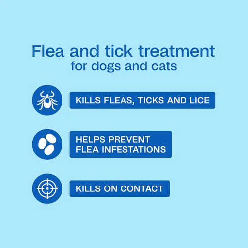 Vista 3 de ADAMS Plus Flea & Tick Shampoo with Precor for Dogs