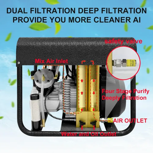 Vista 2 de TUXING Compresor de aire PCP de 4500 psi, compresor de buceo, filtración de dos etapas, apagado automático, sistema de enfriamiento dual para rifles