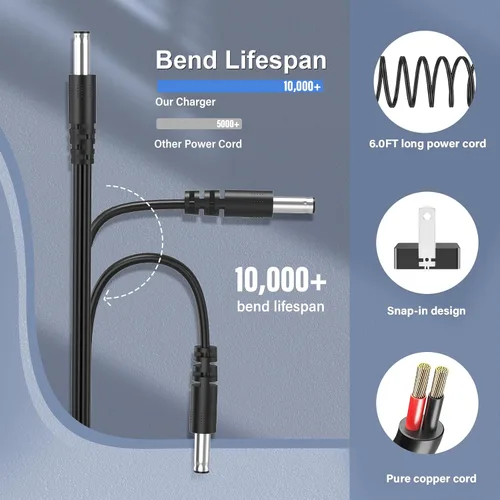 Vista 5 de Cable de alimentación de 31 V con certificación UL para ORFELD VC818 BL818 C10G C10A B08 cargador de vacío inalámbrico de repuesto adaptador de CA