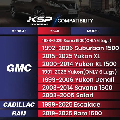 Vista 4 de KSP PERFORMANCE Espaciadores de rueda 6x5.5 para Chevy Silverado GMC Sierra, espaciador centrico de 2 pulgadas 6x139.7mm Lug para Suburban Express
