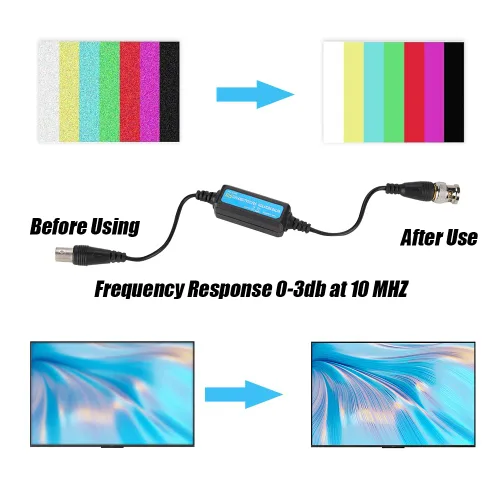 Vista 3 de Tiiyee Aislador de bucle de tierra, aislante de ruido, bucle de tierra 4 en 1, protección antiestática y contra rayos, diafonía de 60 dB, 1,049.9 ft