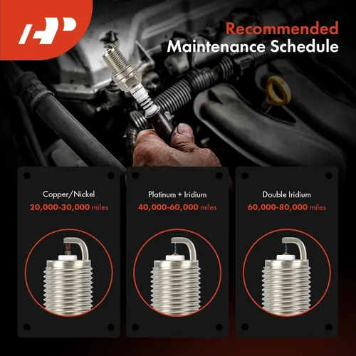 Vista 6 de A-Premium Iridium Platinum Bujías compatibles con Chrysler PT Cruiser 2003-2009 y Dodge Neon 2003-2005, 2.4L, paquete de 4