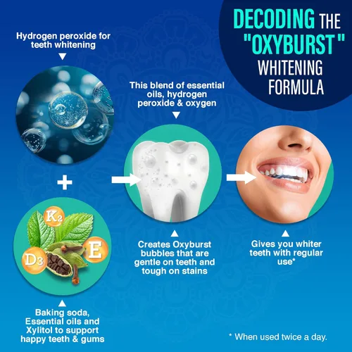 Vista 4 de GuruNanda Oxyburst - Enjuague bucal blanqueador de dientes, sin alcohol ni flúor, con peróxido de hidrógeno y 7 aceites esenciales, para frescura