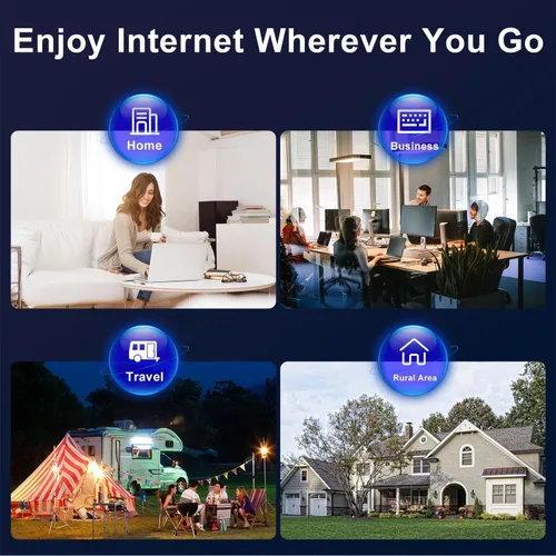 Vista 8 de Router 5G WiFi 6 AX3000 con ranuras Dual SIM Gigabit Dual Band Wireless CPE 4 puertos LAN + USB 3.0 Antena desmontable compatible global