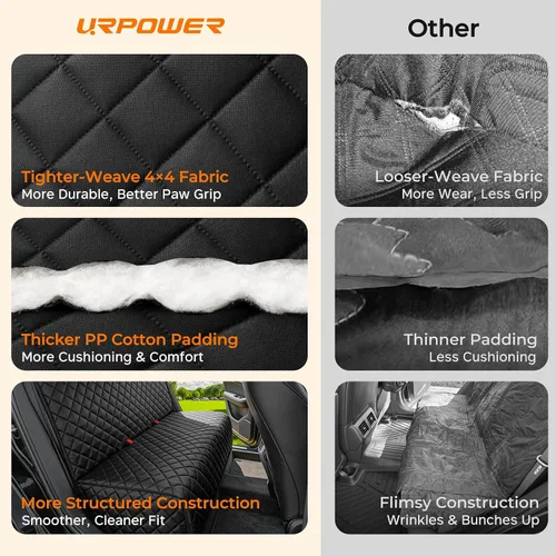 Vista 6 de URPOWER Funda de asiento de coche para perro para asiento trasero Todo negro