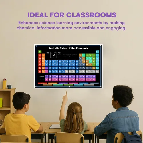 Vista 2 de Bigtime Signs Tabla Periódica con Elementos Reales en el Interior - Tabla Periódica de Química de 24 x 16 Pulgadas de Elemento - Tabla de 118