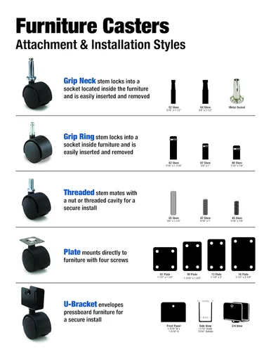 Vista 3 de Shepherd Hardware 93452-inch Medium Duty Stem Caster, 2-pack, negro, 9347