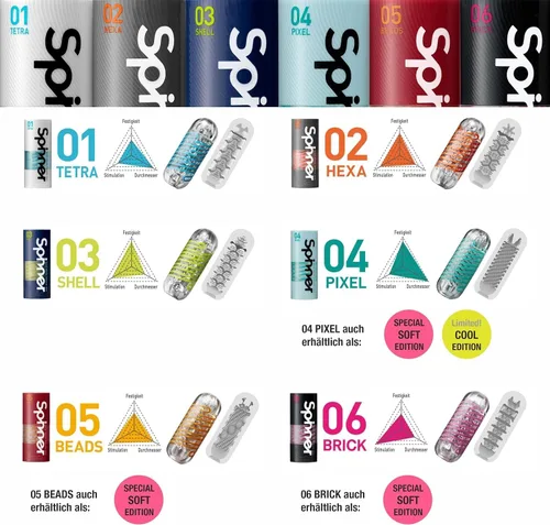 Vista 4 de Tenga Spinner SPN-005 Beads Masturbador Masculino Reutilizable de Movimiento Espiral