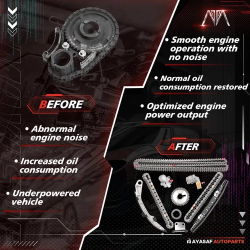 Vista 6 de MAYASAF Kit de cadena de distribución del motor para Nissan Altima 2007-2014/Maxima 2009-2014/Murano 2009-2013/Pathfinder 2013-2014/Quest 2011-2013