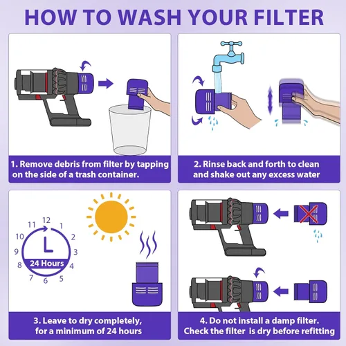 Vista 9 de Lemige Paquete de 2 filtros de vacío compatibles con Dyson V11 Origin V11 Torque Drive V11 Animal V11 Complete V11 Extra V15 Detect V15s Detect V15s