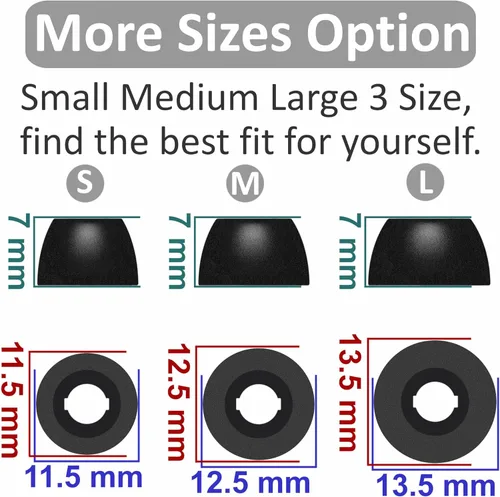 Vista 3 de 6 pares de almohadillas de espuma viscoelástica para Galaxy Buds 2 Pro, S/M/L que reducen el ruido, antideslizantes, sin dolor de silicona, ajuste