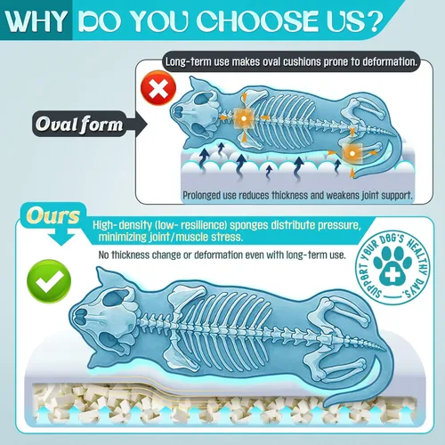 Vista 4 de Camas impermeables de espuma viscoelástica para perros extra grandes, camas ortopédicas antideslizantes y lavables para mascotas con funda extraíble