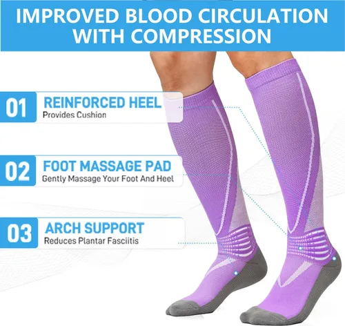 Vista 4 de IRAMY Calcetines de compresión para el tobillo para mujer, compresión de gradiente que absorbe la humedad, 3 paquetes