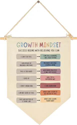 Vista 35 de Fomenta - Regalos de Decoración de Pared para Guardería, Aula, Sala de Juegos, Dormitorio, Puerta Principal, Bandera de Mentalidad de Crecimiento