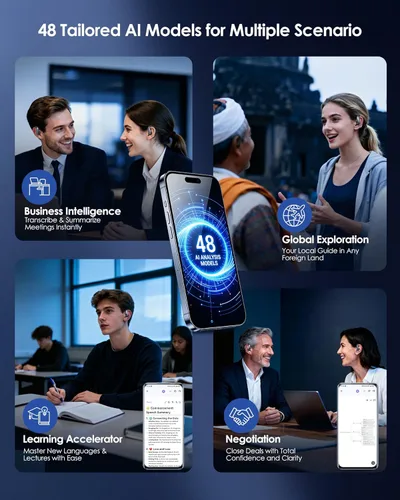 Vista 6 de JIJ Auriculares de traducción AI: 170 idiomas y traductor instantáneo en tiempo real de 0.45s, auriculares inteligentes AI con notas de reunión