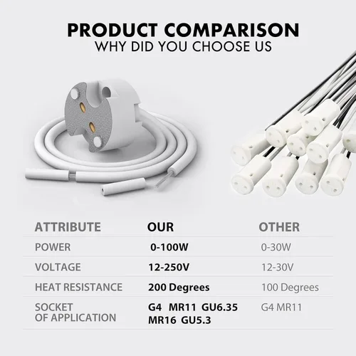 Vista 6 de Paquete de 10 enchufes de luz G4, casquillo MR16, adaptador de base de conector de alambre cerámico Letaclanic LED lámpara halógena, enchufe G4 MR16