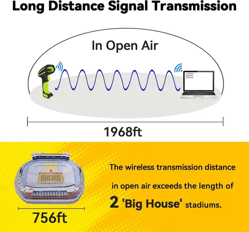 Vista 4 de Alacrity Escáner de código de barras industrial QR 2D actualizado, base de carga inalámbrica, distancia de transmisión de 1968 pies de largo