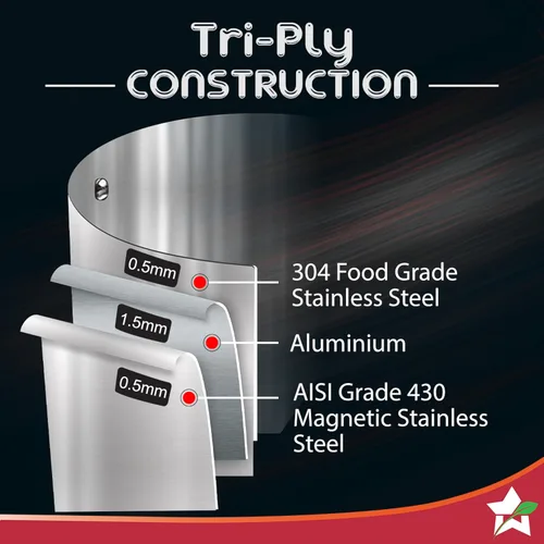 Vista 5 de Wonderchef Nigella - Sartén de tres capas de acero inoxidable de 9.4 in, 2 litros, 0.102 in de grosor con base de inducción, compatible con todas