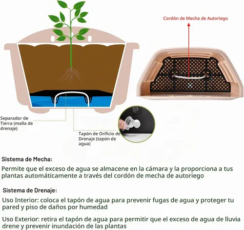 Vista 3 de ORIMERC Macetas de madera imitada de 9.8 pulgadas para plantas de interior, macetas colgantes de pared para interiores y exteriores, maceta vertical