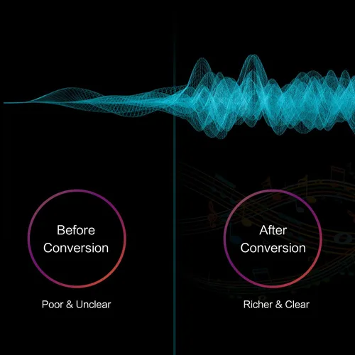 Vista 8 de MillSO Adaptador USB a conector de audio de 0.138 in, azul zafiro TRRS USB a conector de audio AUX, tarjeta de sonido estéreo externa