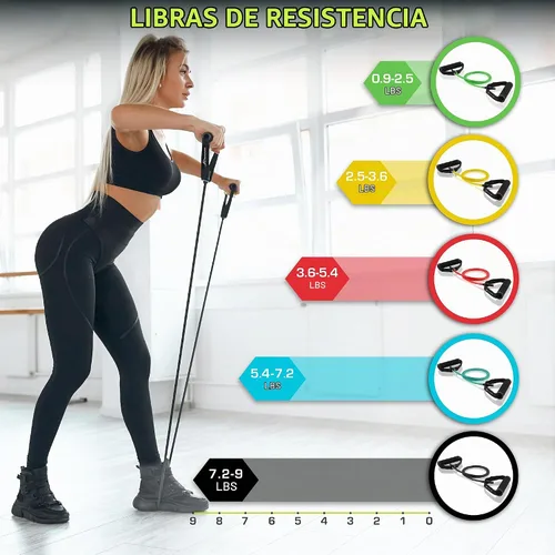 Vista 3 de ProSource Xtreme Stackable Heavy Duty Premium Latex Resistance Exercise Bands Tubes Cords w/Door Anchor and Exercise Manual Surtido - Nivel
