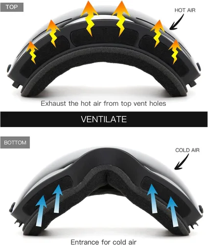Vista 3 de JULI Gafas de esquí, gafas de snowboard para deportes de nieve de invierno con lente antivaho BNC