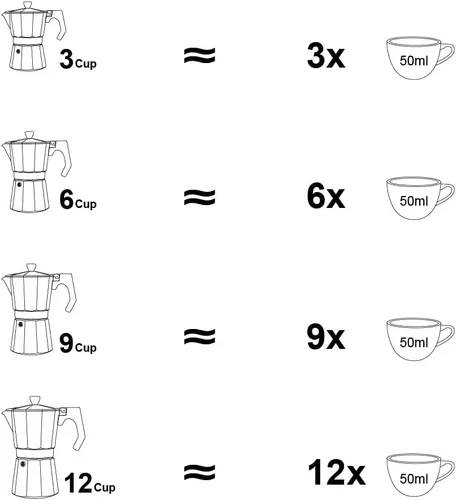 Vista 4 de wedrink Cafetera de café expreso para estufa, 3 tazas, olla moka cubana, cafetera para estufa, café expreso italiano
