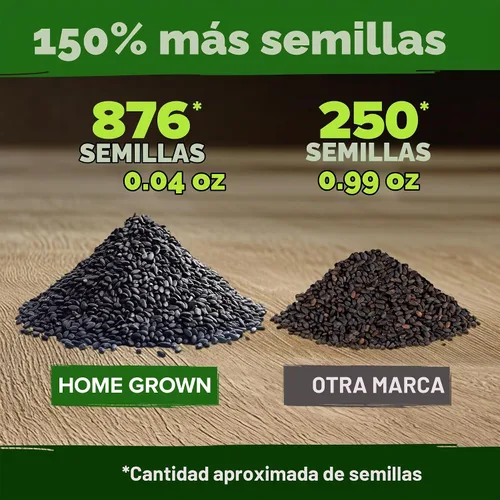Vista 465 de HOME GROWN Golden West Poppy 6000 Semillas de flor Eschscholzia californica