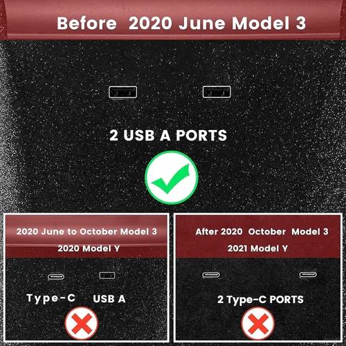 Vista 5 de TAPTES Cargador Inalámbrico para Tesla Model 3 2017 2018 2019 2020, Almohadilla de Carga Dual para Teléfonos para Accesorios de Tesla Model 3