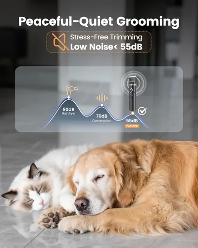 Vista 4 de PAPMINI Kit de aseo para perros 4 en 1 para cabello grueso, 2000 mAh resistente para peluquería, recortadora de patas de bajo ruido de 2 velocidades