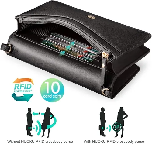 Vista 4 de nuoku Bolso cruzado pequeño para mujer con ranuras para tarjetas RFID, 2 correas