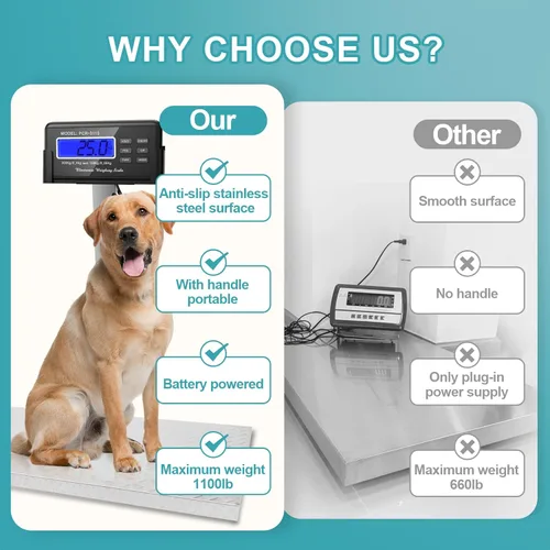 Vista 2 de Báscula para mascotas para perros grandes, escala de ganado de 1100 libras x 0.2 libras para razas grandes, báscula postal de animales