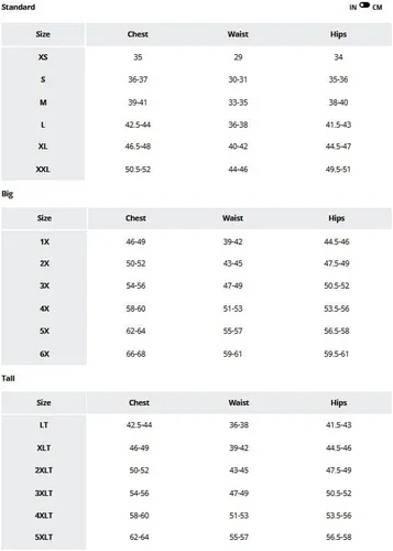 Vista 2 de Columbia Chaqueta impermeable Glennaker para hombre