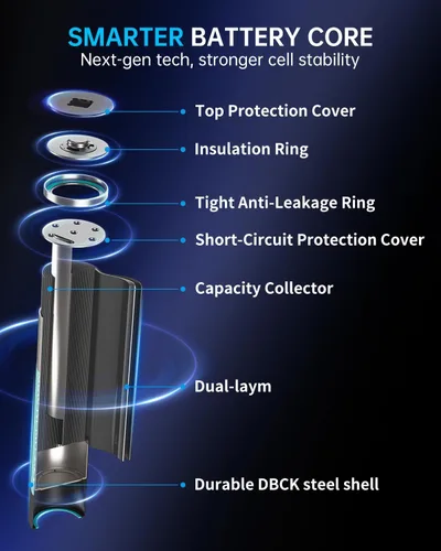 Vista 5 de DLYPOW Baterías AA recargables, 1.2V NiMH 2800 mAh de alta capacidad precargadas doble A, paquete de 4