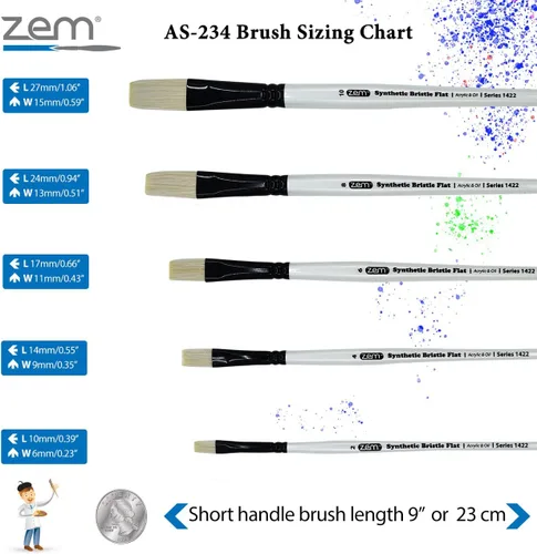 Vista 2 de ZEM Cepillo blanco cerda de cerdo sintético Pisos Artista Cepillo Set 5 piezas Acrílico y Aceite