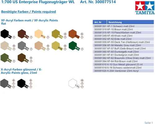 Vista 3 de TAMIYA 1/700 Enterprise Carrier TAM77514 Modelos de plástico Barcos