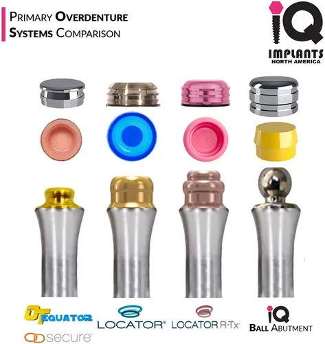 Vista 3 de IQ IMPLANTS Locator - Tapones de retención macho de repuesto originales, estándar, retención de luz, color rosa, 3.0 libras (paquete de 4)