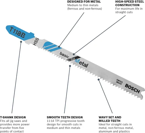 Vista 3 de BOSCH T118B 5-Piece 3-58 In. 11-14 TPI Basic para hojas de sierra caladora de metal con vástago en T
