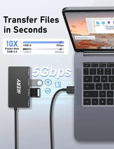 Vista 3 de Hub USB 3.0 de 4 puertos, concentrador de transferencia de datos de alta velocidad de 5 Gbps para laptop, PC, MacBook - Puertos portátiles tipo A