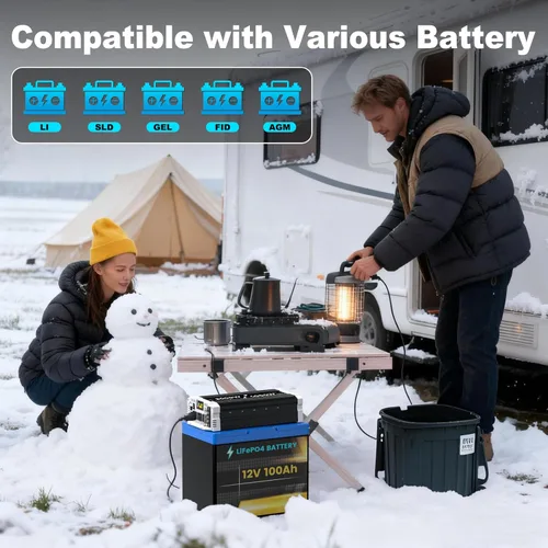 Vista 5 de Inversor de onda sinusoidal pura de 2000 vatios, inversor de potencia 12 V CC a 110 V CA, con 3 tomas de salida AC, puerto USB, puerto tipo C