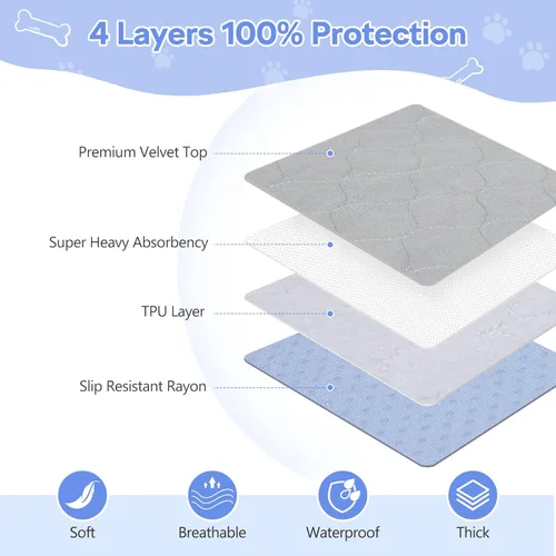 Vista 2 de Almohadilla extragrande para orina de perro de 72" x 72" - Almohadilla impermeable de secado rápido para mascotas para perros, almohadillas