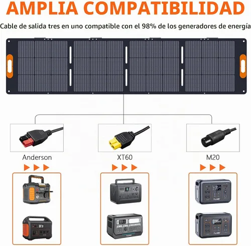 Vista 2 de ALLWEI Panel solar portátil de 200 W para generador solar de estación de energía de 1200 W 2400 W, salidas 3 en 1, cargador solar de 18 V