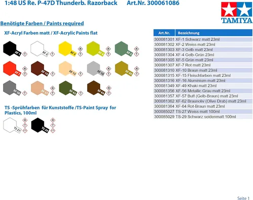 Vista 2 de Tamiya 1/48 Republic P-47D Thunderbolt - Razorback
